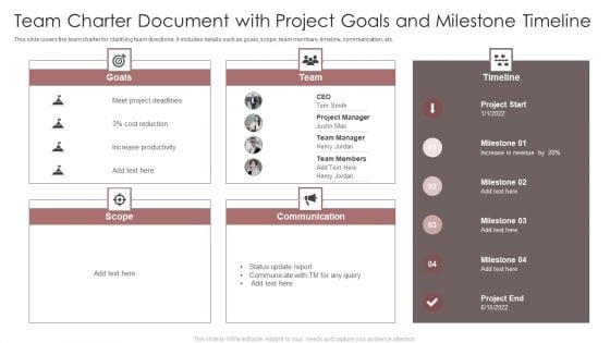 Team Charter Document With Project Goals And Milestone Timeline Ppt Slides Portrait PDF