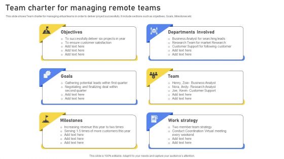 Team Charter For Managing Remote Teams Pictures PDF