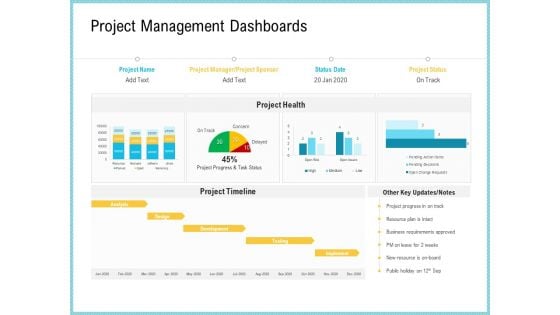 Team Collaboration Of Project Management Dashboards Ppt Inspiration Gallery PDF