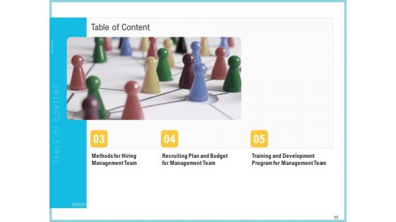 Team Collaboration Of Project Management Ppt PowerPoint Presentation Complete Deck With Slides