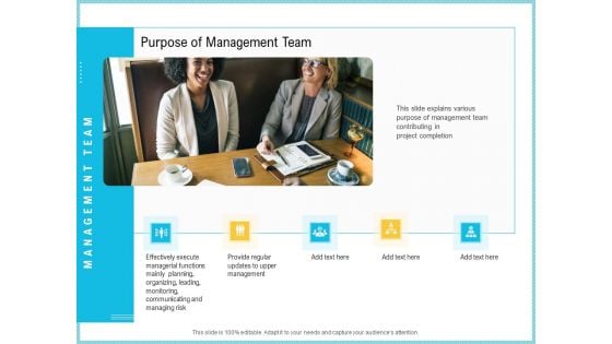 Team Collaboration Of Project Management Purpose Of Management Team Sample PDF