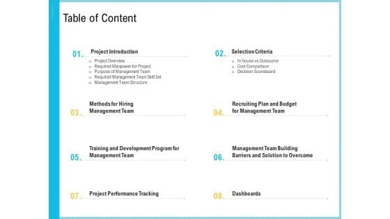 Team Collaboration Of Project Management Table Of Content Ppt File Slides PDF