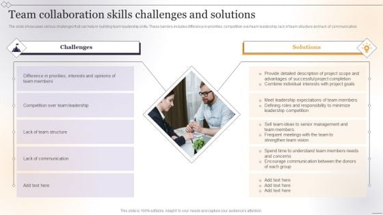 Team Collaboration Skills Challenges And Solutions Information PDF