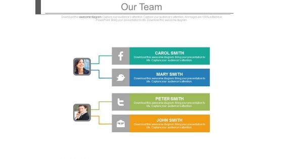 Team Communication Via Facebook Twitter Email Powerpoint Slides