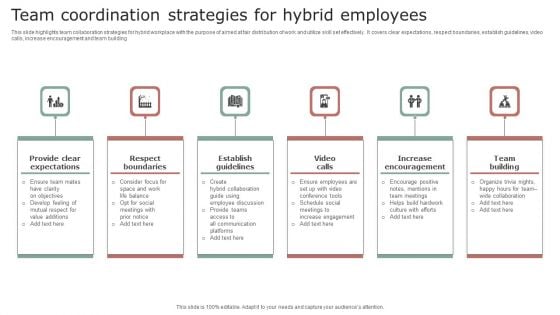 Team Coordination Strategies For Hybrid Employees Summary PDF Team Coordination Strategies For Hybrid Employees Summary PDF