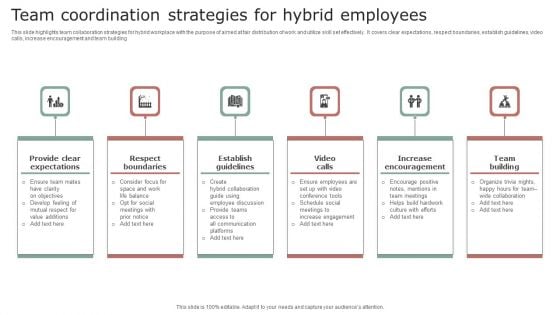 Team Coordination Strategies For Hybrid Employees Summary PDF