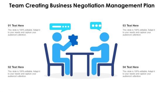 Team Creating Business Negotiation Management Plan Elements PDF