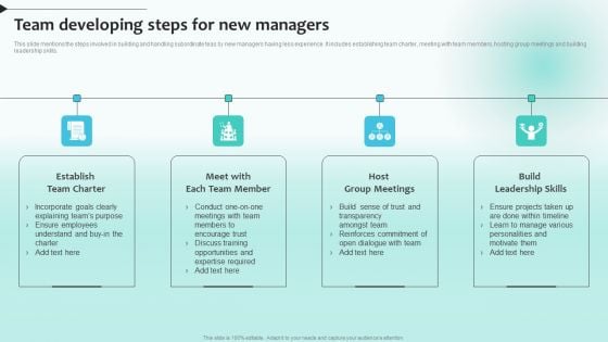 Team Developing Steps For New Managers Microsoft PDF Team Developing Steps For New Managers Microsoft PDF