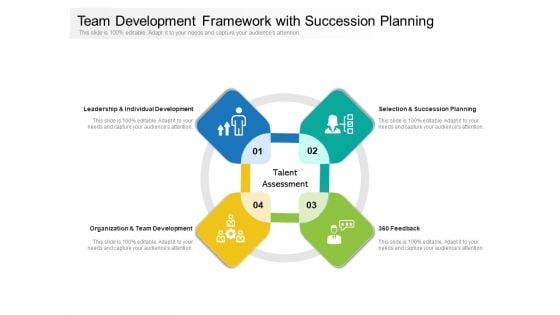 Team Development Framework With Succession Planning Ppt PowerPoint Presentation Styles Layouts PDF