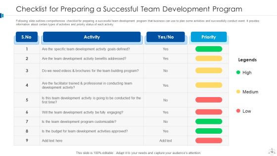 Team Development Plan Improvement Ppt PowerPoint Presentation Complete Deck With Slides Slide10