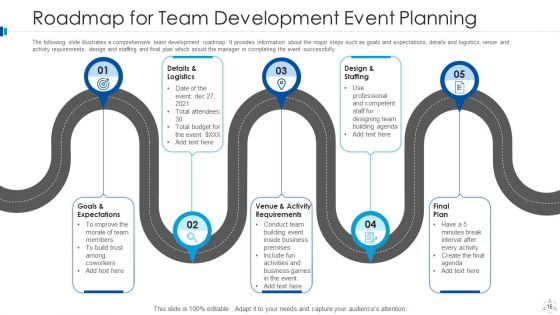 Team Development Plan Improvement Ppt PowerPoint Presentation Complete Deck With Slides