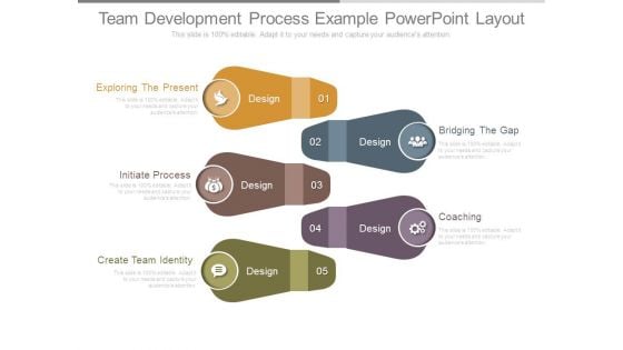 Team Development Process Example Powerpoint Layout
