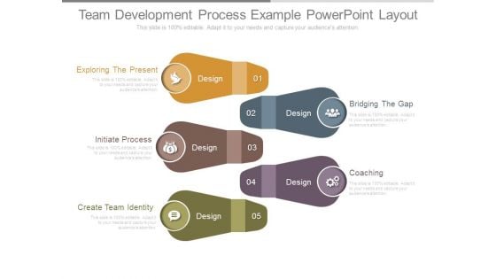 Team Development Process Example Powerpoint Layout Team Development Process Example Powerpoint Layout