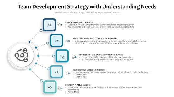 Team Development Strategy With Understanding Needs Ppt Slides Show PDF