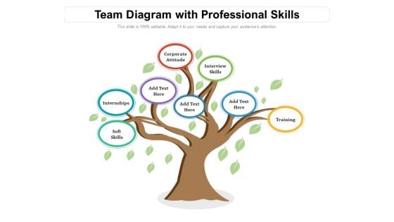 Team Diagram With Professional Skills Ppt PowerPoint Presentation File Infographics PDF