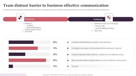 Team Distrust Barrier To Business Effective Communication Infographics PDF