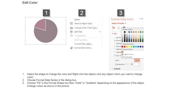 Team Dynamics Skills Management Dashboard Ppt Images Gallery