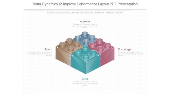 Team Dynamics To Improve Performance Layout Ppt Presentation