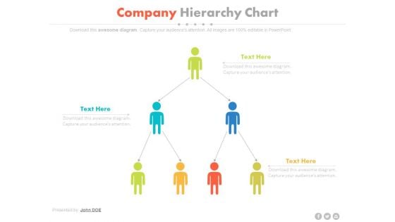 Team Employees Hierarchy Chart Powerpoint Template