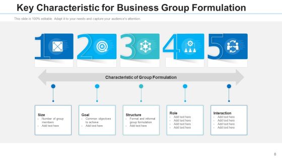 Team Establishment Communication Strategies Ppt PowerPoint Presentation Complete Deck With Slides Slide08