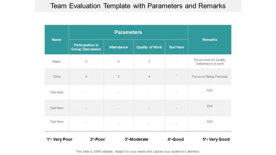 team evaluation template with parameters and remarks ppt powerpoint presentation outline graphics