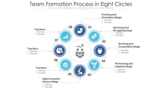 Team Formation Process In Eight Circles Ppt PowerPoint Presentation File Picture PDF