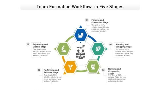 Team Formation Workflow In Five Stages Ppt PowerPoint Presentation Gallery Icons PDF