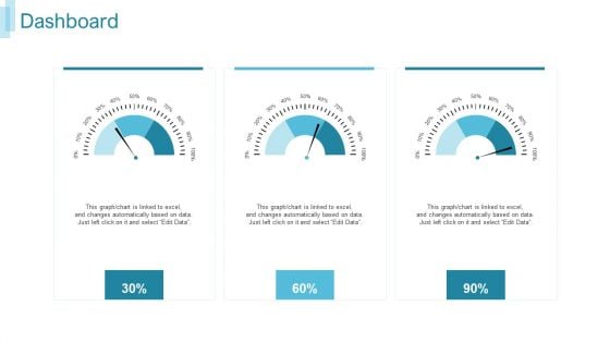 Team Forming For IT Project Dashboard Ppt Inspiration Background Images PDF