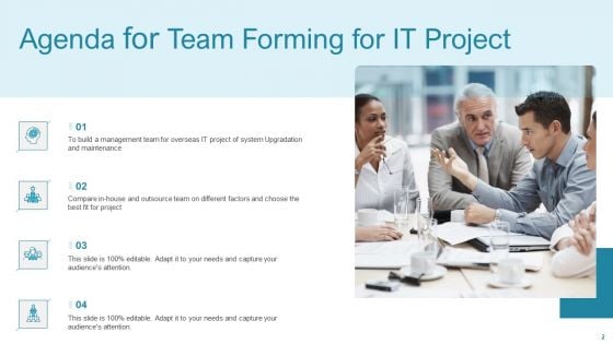 Team Forming For IT Project Ppt PowerPoint Presentation Complete Deck With Slides