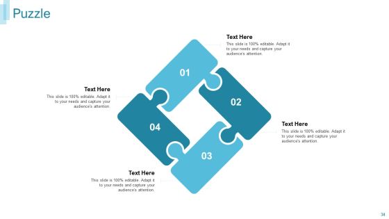 Team Forming For IT Project Ppt PowerPoint Presentation Complete Deck With Slides Slide34