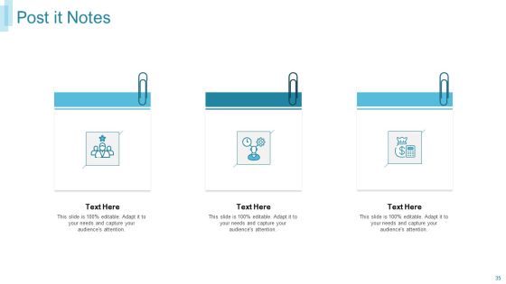Team Forming For IT Project Ppt PowerPoint Presentation Complete Deck With Slides Slide35