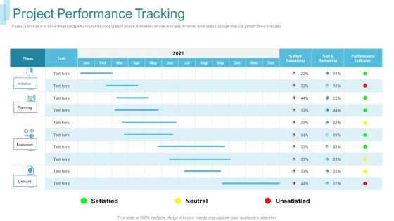 Team Forming For IT Project Project Performance Tracking Ppt Gallery Rules PDF