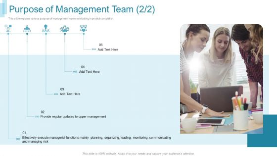 Team Forming For IT Project Purpose Of Management Team Ppt Outline Elements PDF