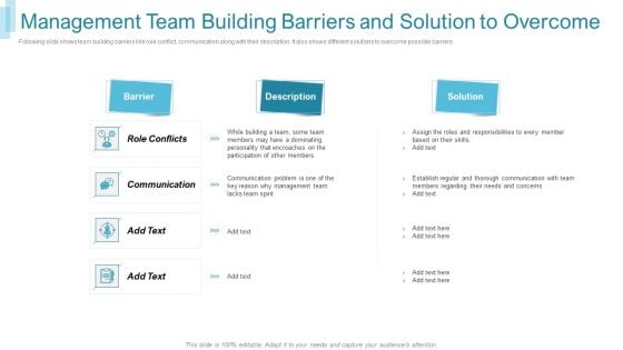 Team Forming IT Project Management Team Building Barriers And Solution To Overcome Topics PDF Team Forming IT Project Management Team Building Barriers And Solution To Overcome Topics PDF