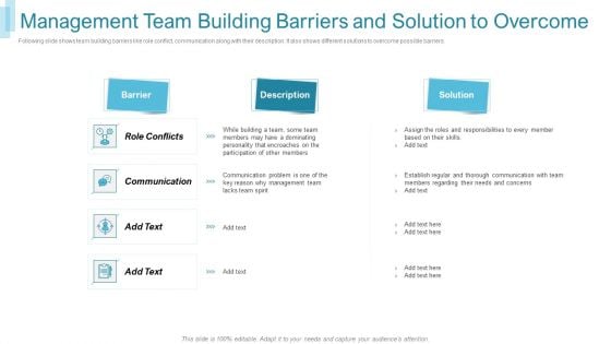 Team Forming IT Project Management Team Building Barriers And Solution To Overcome Topics PDF