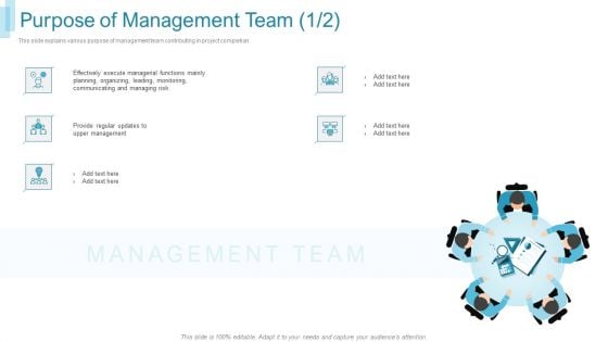 Team Forming IT Project Purpose Of Management Team Upper Ppt Model Files PDF
