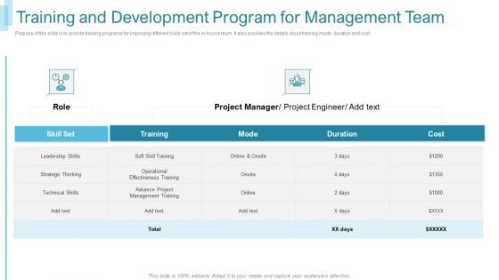 Team Forming IT Project Training And Development Program For Management Team Formats PDF Team Forming IT Project Training And Development Program For Management Team Formats PDF