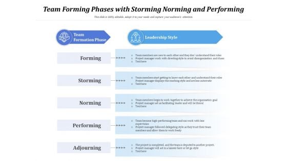 Team Forming Phases With Storming Norming And Performing Ppt PowerPoint Presentation Gallery Background PDF