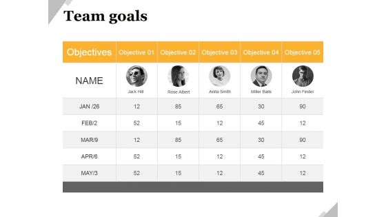 Team Goals Template 1 Ppt PowerPoint Presentation Show Graphics Example Team Goals Template 1 Ppt PowerPoint Presentation Show Graphics Example