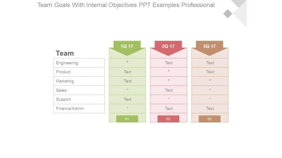 Team Goals With Internal Objectives Ppt Examples Professional