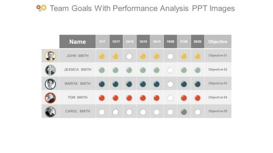 Team Goals With Performance Analysis Ppt Images