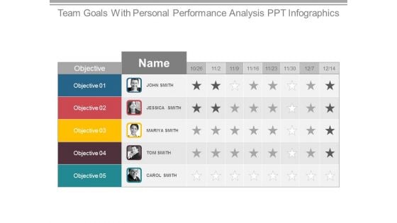 Team Goals With Personal Performance Analysis Ppt Infographics