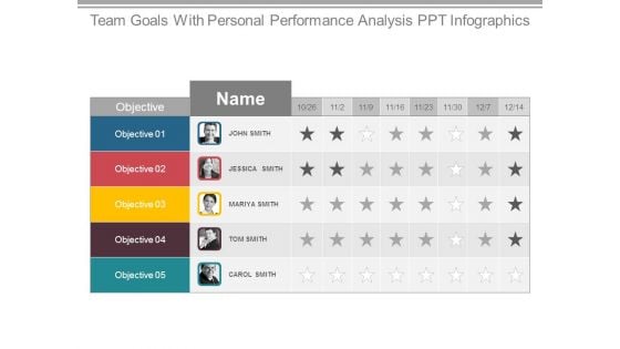 Team Goals With Personal Performance Analysis Ppt Infographics Team Goals With Personal Performance Analysis Ppt Infographics