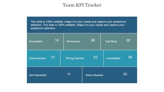 Team Kpi Tracker Ppt PowerPoint Presentation Good