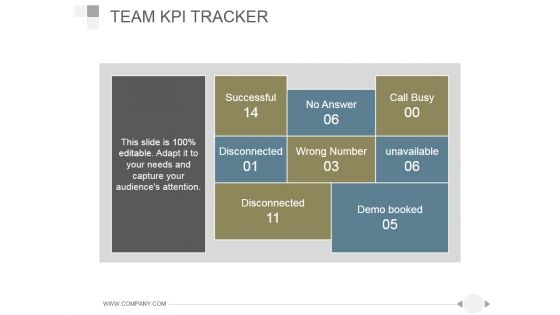 Team Kpi Tracker Ppt PowerPoint Presentation Templates