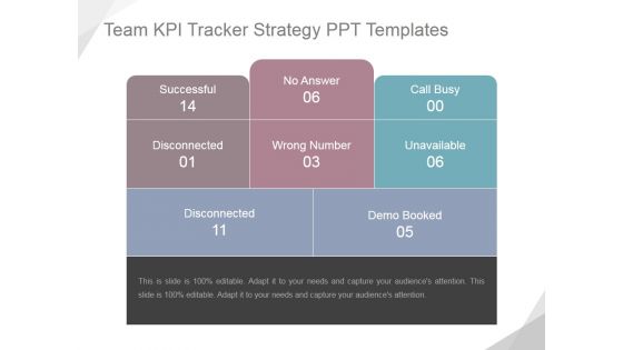 Team Kpi Tracker Strategy Ppt PowerPoint Presentation Introduction