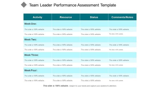 Team Leader Performance Assessment Template Ppt PowerPoint Presentation Slides Example File PDF