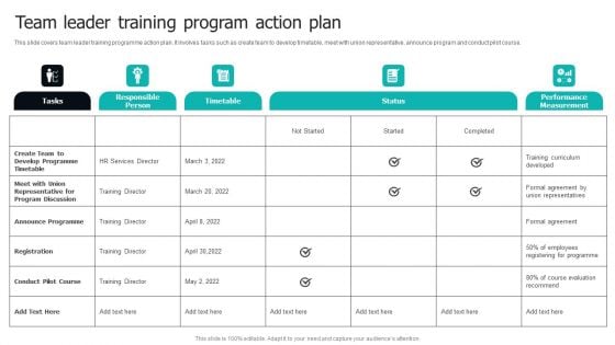 Team Leader Training Program Action Plan Introduction PDF
