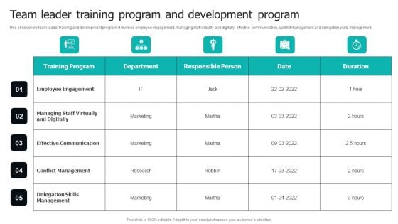 Team Leader Training Program And Development Program Introduction PDF