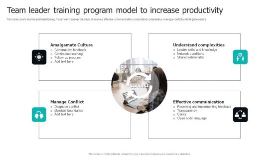 Team Leader Training Program Model To Increase Productivity Pictures PDF